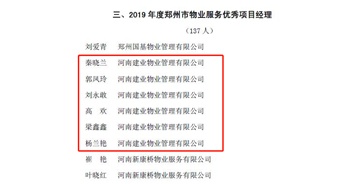 2020年1月6日，建業(yè)物業(yè)鄭州區(qū)域城市花園片區(qū)環(huán)境專(zhuān)家秦曉蘭、森林半島片區(qū)管家專(zhuān)家郭鳳玲、森林半島片區(qū)高級(jí)經(jīng)理劉永敢、城市花園片區(qū)經(jīng)理高歡、聯(lián)盟新城片區(qū)管家專(zhuān)家梁鑫鑫、二七片區(qū)環(huán)境專(zhuān)家楊蘭艷獲評(píng)“2019年度鄭州市物業(yè)服務(wù)優(yōu)秀項(xiàng)目經(jīng)理”榮譽(yù)稱號(hào)。